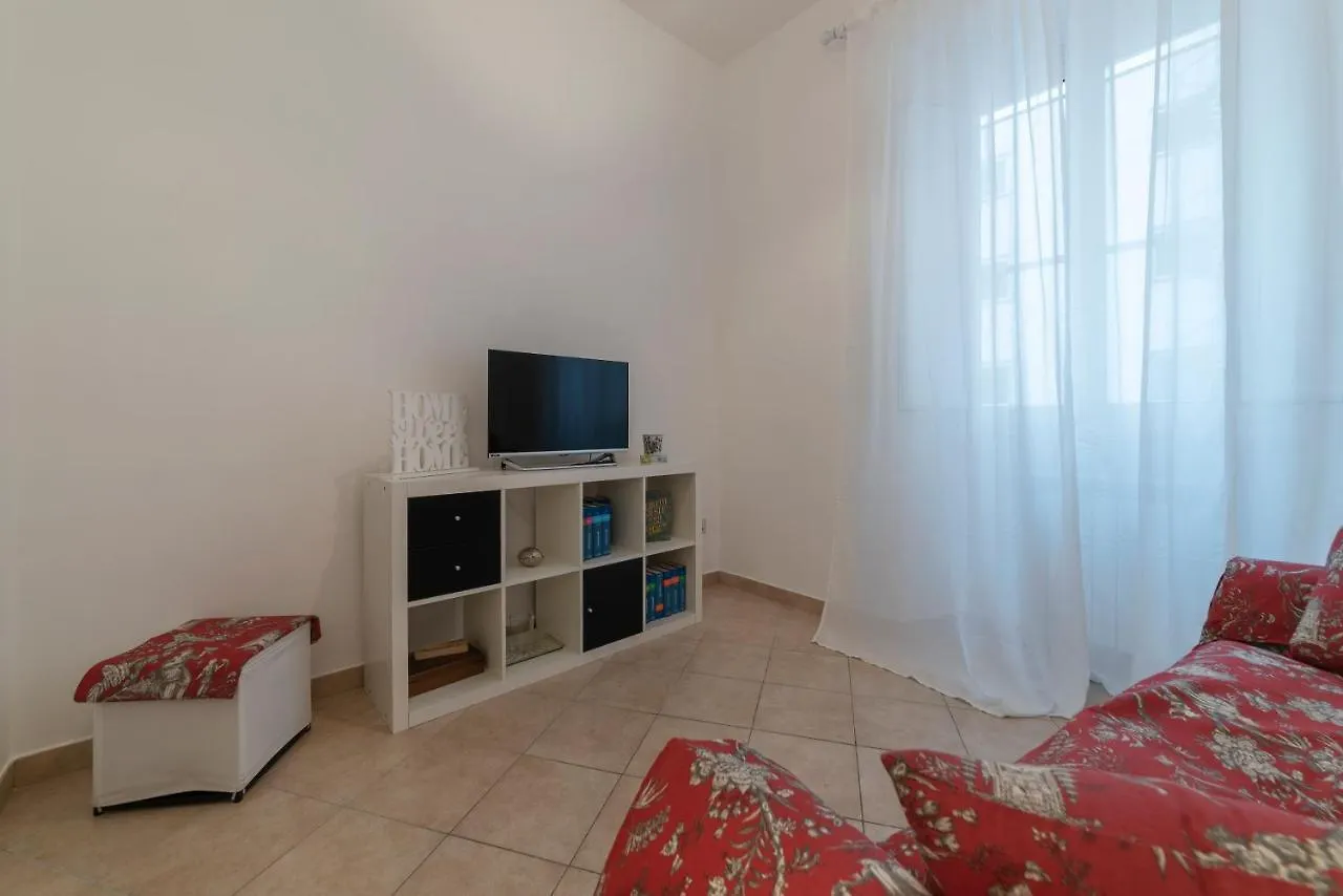 Villa Borghese & Villa Albani Apartment contacts