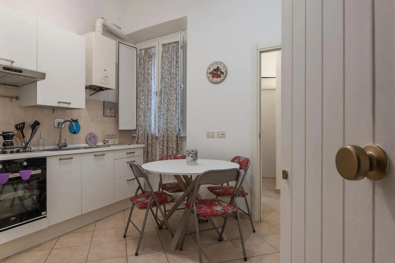 Villa Borghese & Villa Albani Apartment Rome Italy