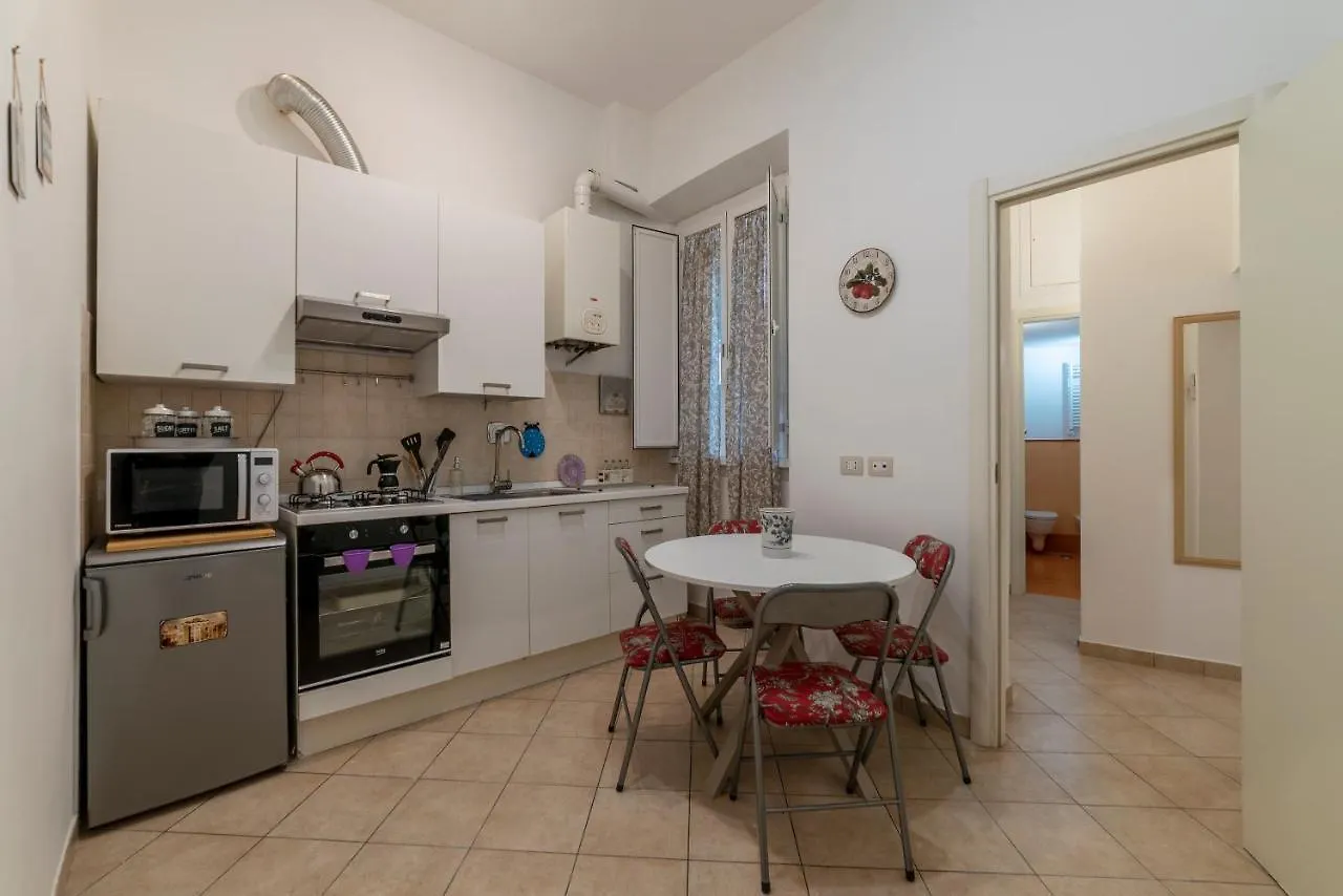 Villa Borghese & Villa Albani Apartment Rome
