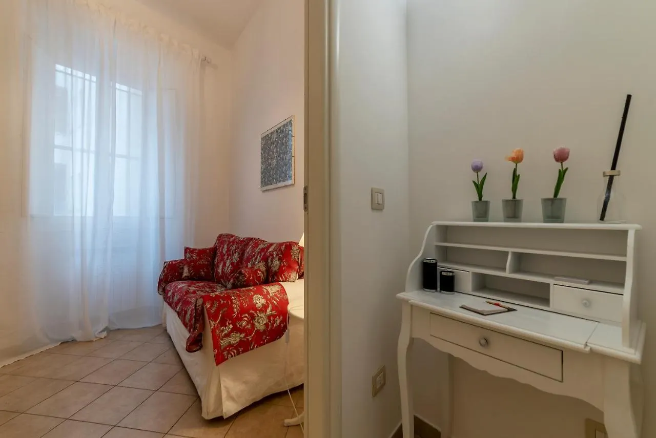 Villa Borghese & Villa Albani Apartment Rome